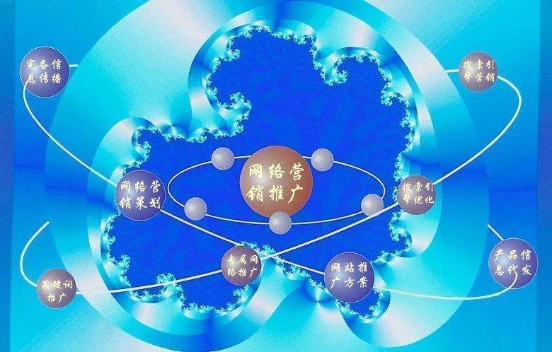 剑川新媒体运营企业需要掌握的网络推广技巧有哪些